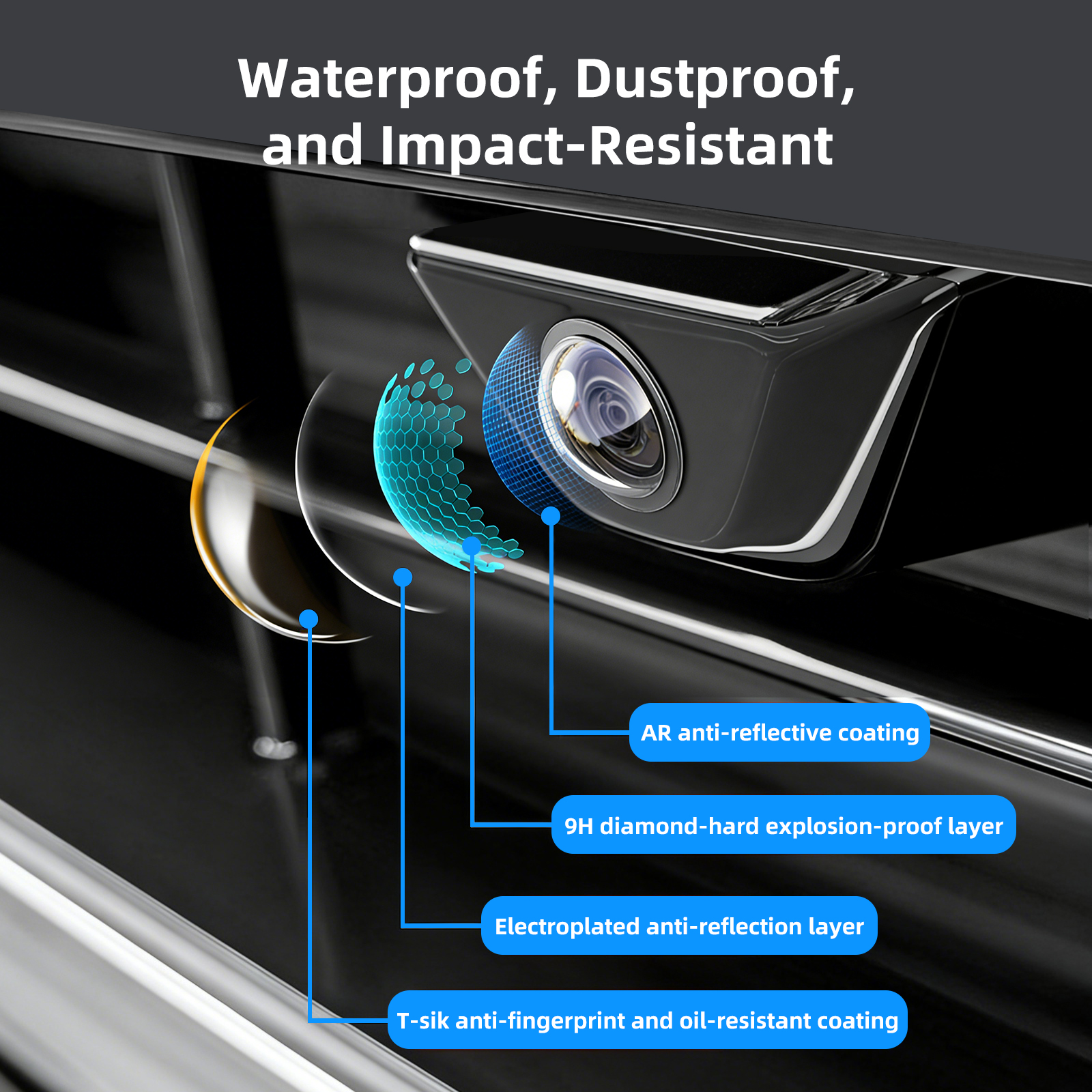 Front Bumper Camera Lens Guard - مراجعة Bumper Guard Protector وسعره